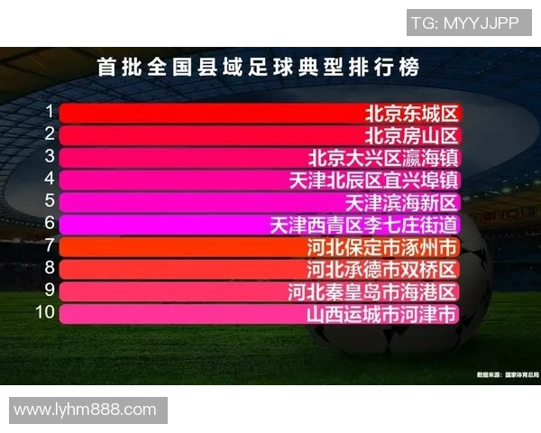 探索CMF足球的魅力与技术革新助力中国足球崛起之路